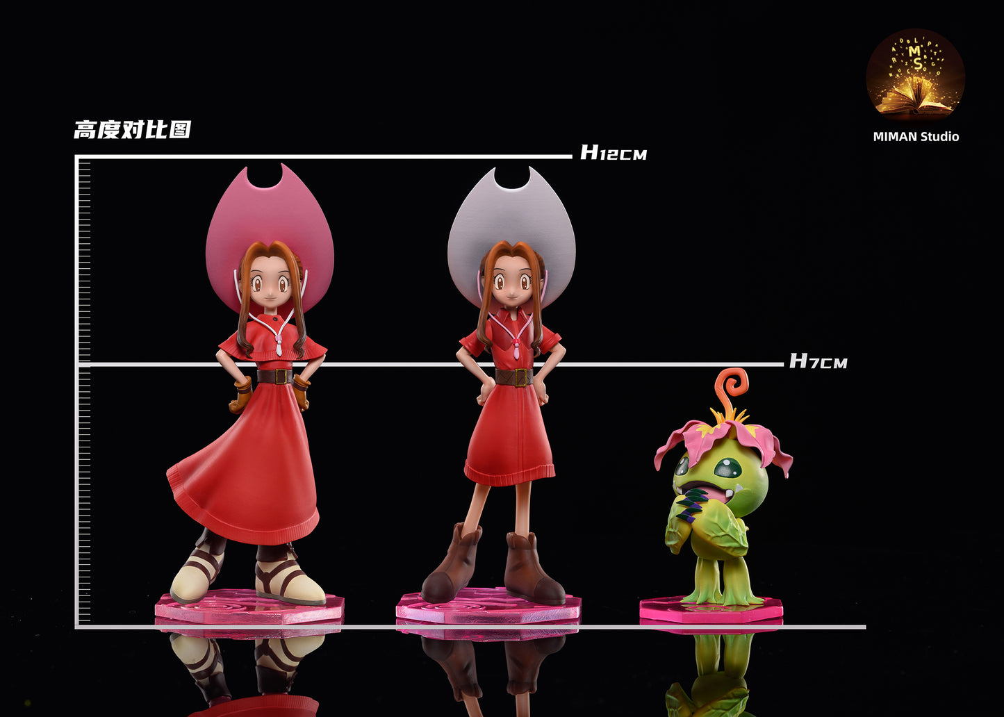 〖Pre-order〗Digimon TACHIKAWA MIMI& Palmon - Miman Studio