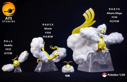 〖Make Up The Balance〗Pokemon Scale World Swablu Altaria Mega Altaria #333 #334 1:20  - AYS Studio