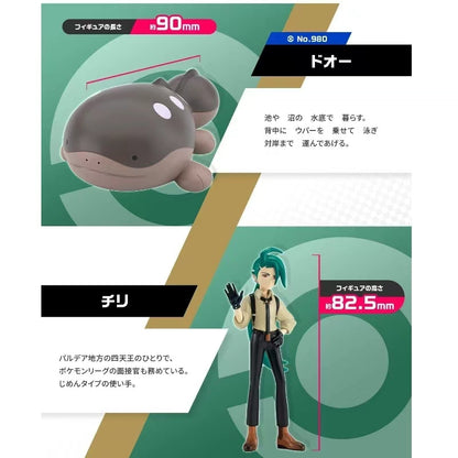 〖In Stock〗Pokemon Scale World CHILI&Clodsire Figure 1:20 - Bandai