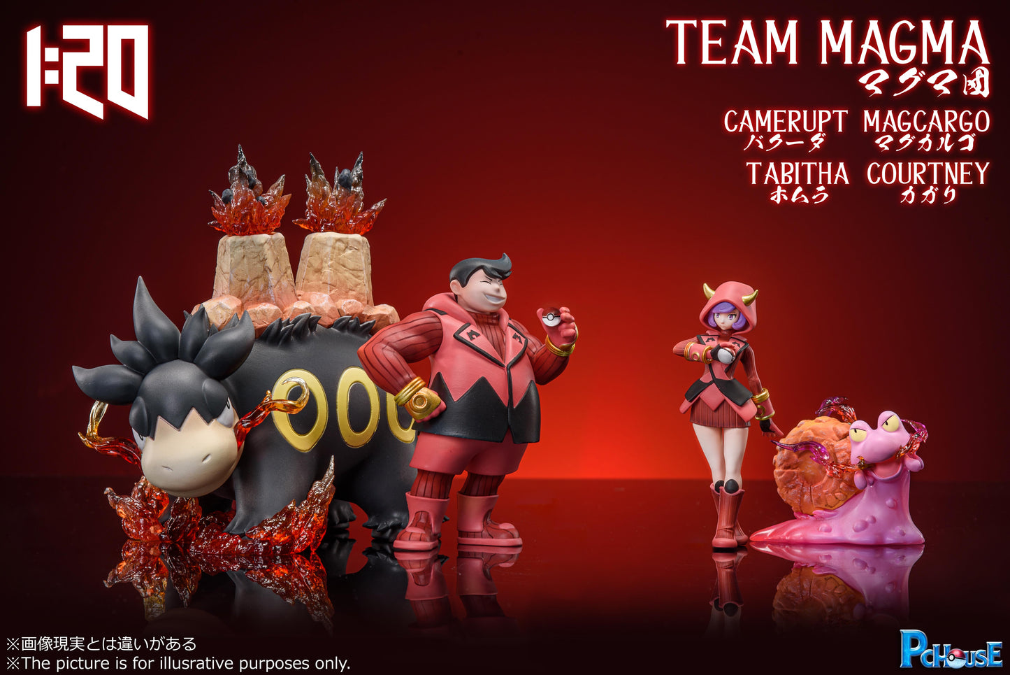〖Sold Out〗Pokemon Scale World Team Aqua Matt&Shelly&Sharpedo&Walrein Team Magma Tabitha&Courtney&Camerupt&Magcargo 1:20 - PC House Studio