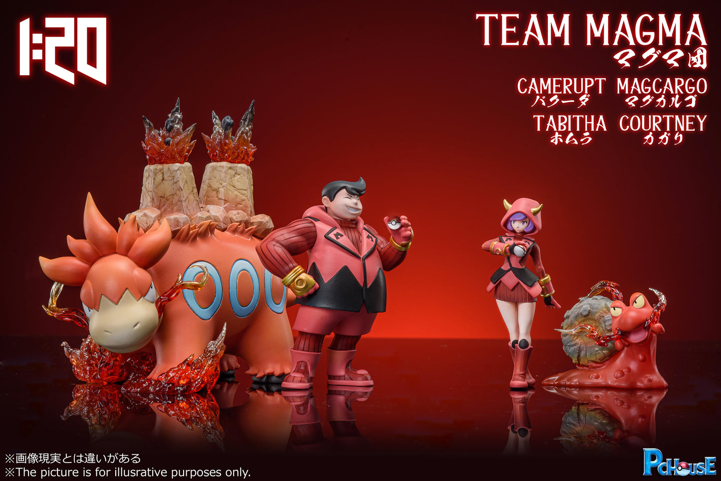〖Sold Out〗Pokemon Scale World Team Aqua Matt&Shelly&Sharpedo&Walrein Team Magma Tabitha&Courtney&Camerupt&Magcargo 1:20 - PC House Studio