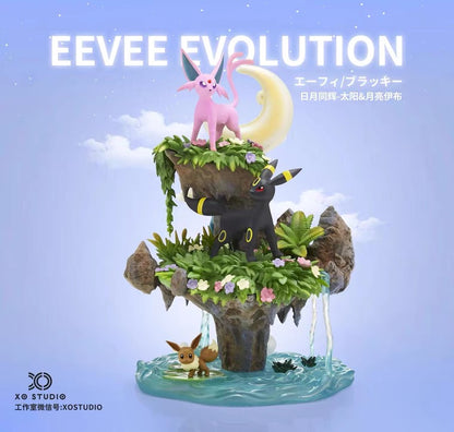 〖Make Up The Balance〗Pokemon Scale World Eevee Espeon Umbreon #133 #196 #197  1:20 - XO Studio