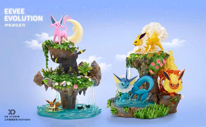 〖Sold Out〗Pokemon Scale World Vaporeon Jolteon Flareon #134 #135 #136  1:20 - XO Studio