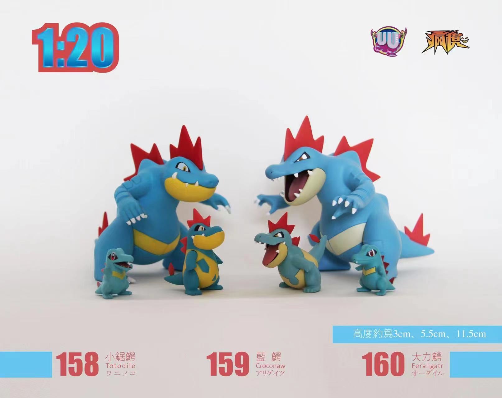 Sold Out〗Pokemon Scale World Totodile Croconaw Feraligatr #158