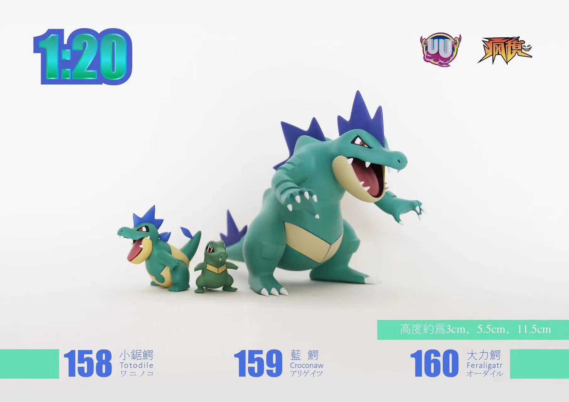 Sold Out〗Pokemon Scale World Totodile Croconaw Feraligatr #158