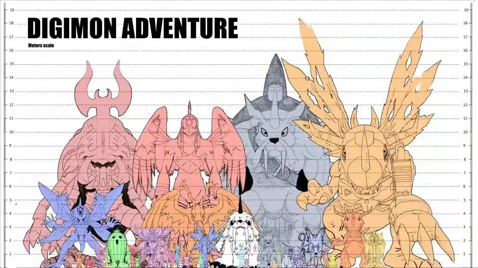 〖Sold Out〗Digimon Metal Greymon - Miman Studio
