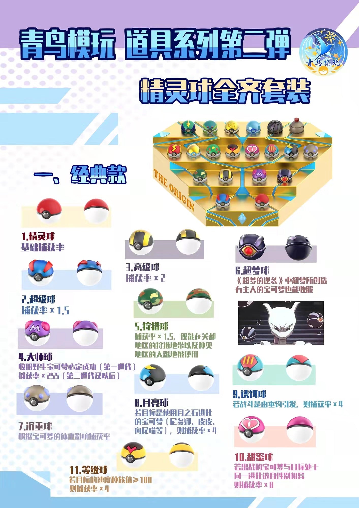 〖In Stock〗Pokemon Scale World Poké Ball Set 1:20 - Lucky wings Studio
